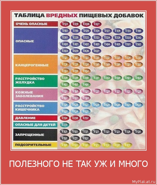 ПОЛЕЗНОГО НЕ ТАК УЖ И МНОГО 