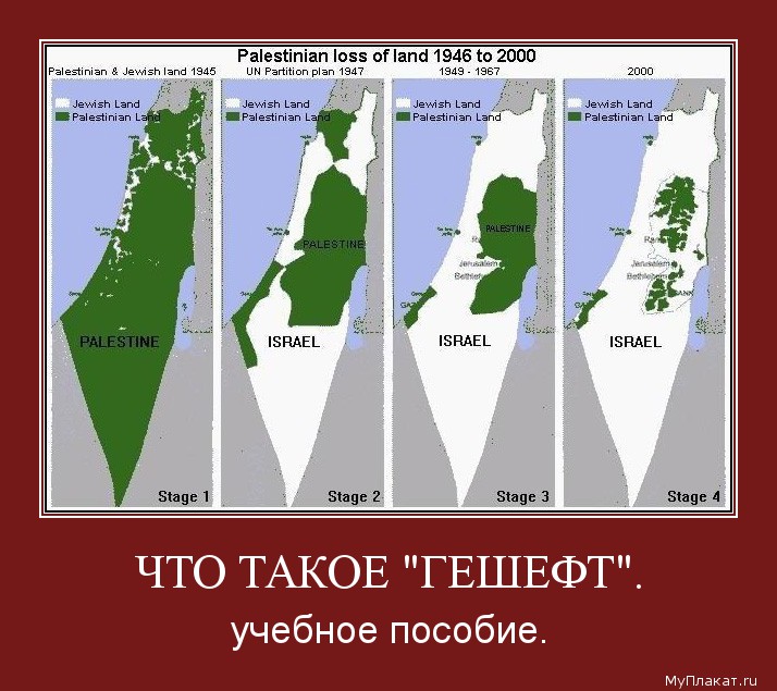 ЧТО ТАКОЕ "ГЕШЕФТ". учебное пособие.
