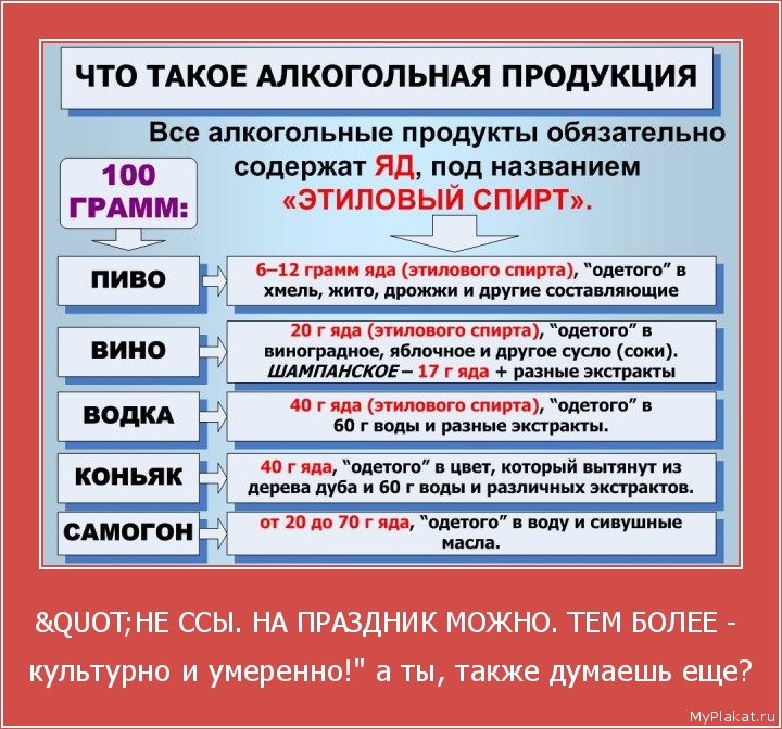 "НЕ ССЫ. НА ПРАЗДНИК МОЖНО. ТЕМ БОЛЕЕ -  культурно и умеренно!" а ты, также думаешь ещё?