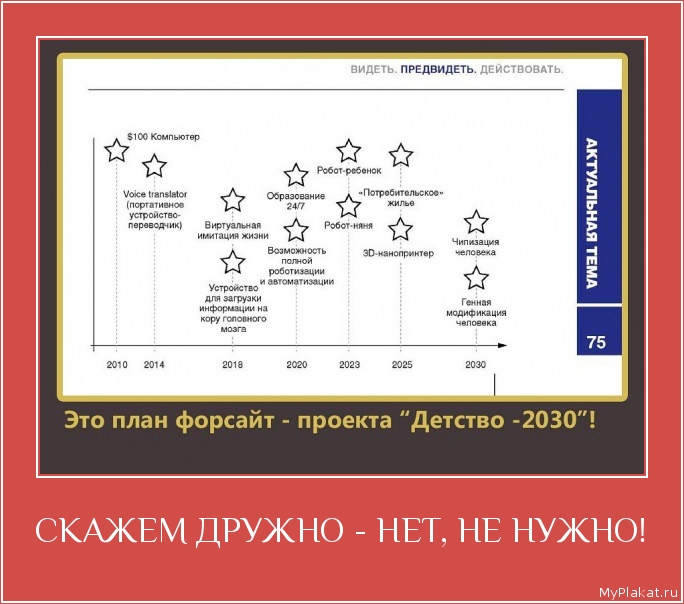 СКАЖЕМ ДРУЖНО - НЕТ, НЕ НУЖНО! 