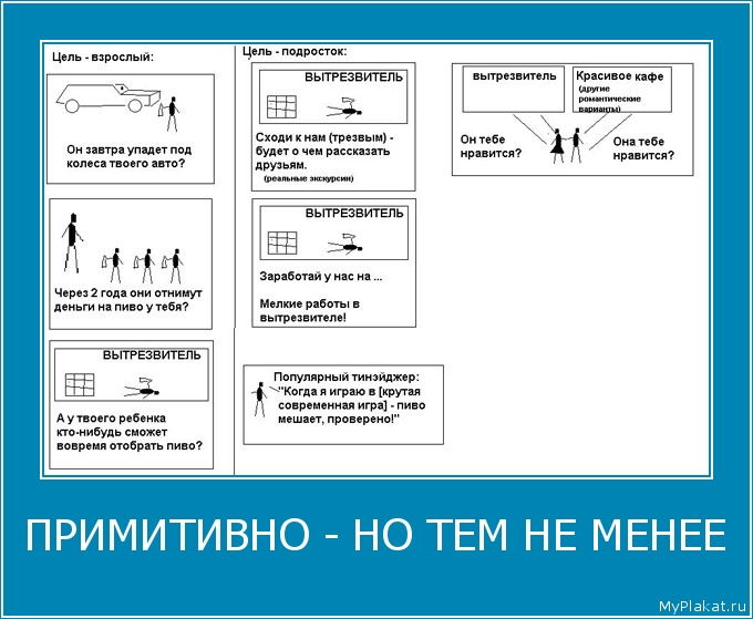 ПРИМИТИВНО - НО ТЕМ НЕ МЕНЕЕ 