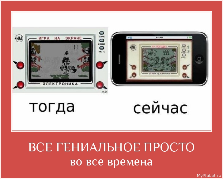 ВСЕ ГЕНИАЛЬНОЕ ПРОСТО во все времена