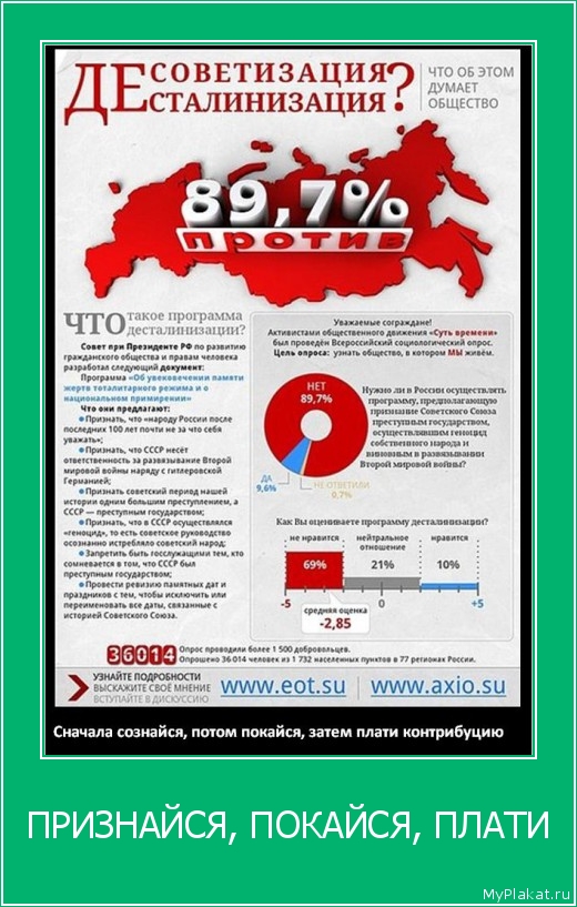 ПРИЗНАЙСЯ, ПОКАЙСЯ, ПЛАТИ 