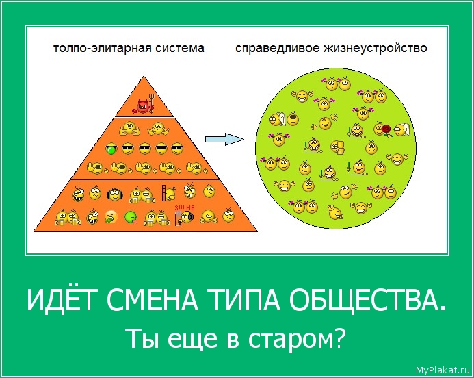 ИДЁТ СМЕНА ТИПА ОБЩЕСТВА. Ты ещё в старом?