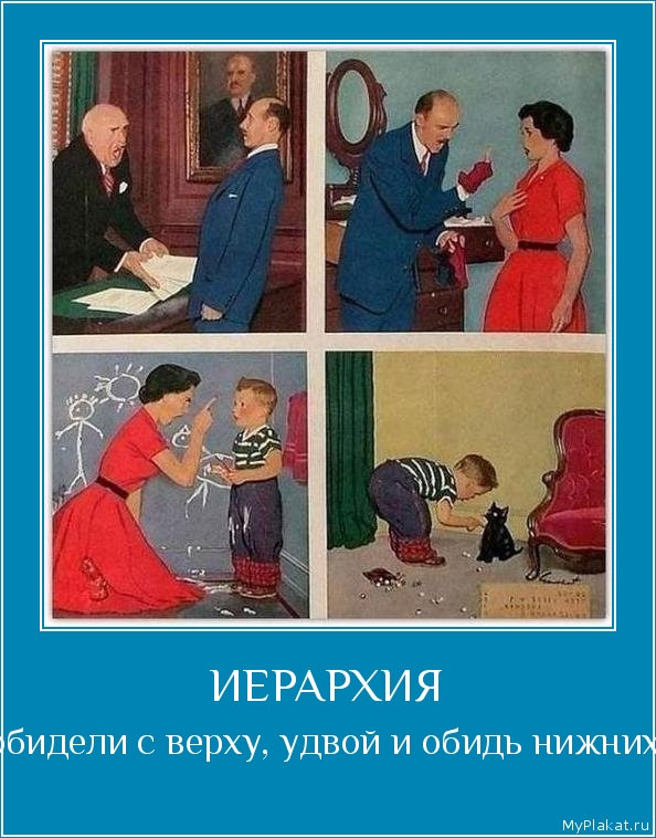 ИЕРАРХИЯ обидели с верху, удвой и обидь нижних